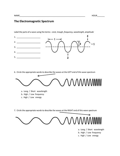 the electromagnetic spectrum teaching transparency worksheet answers