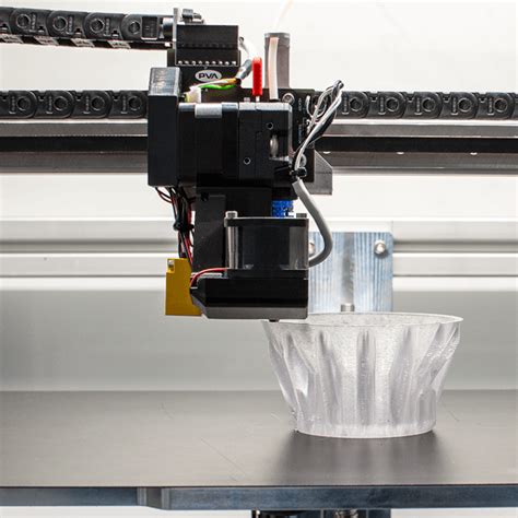 the emergence of 3d printing is an example of