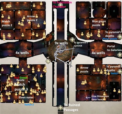 The Enigma Walkthrough