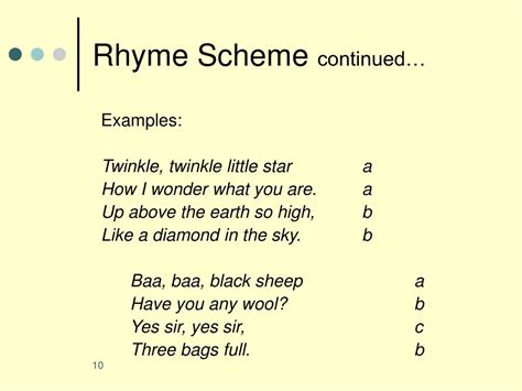 Must See The Excerpt S Rhyme Scheme Is Trending