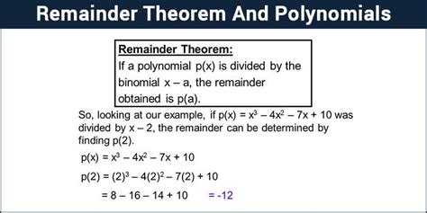 the factor theorem and the remainder theorem