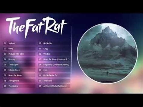 the fat rat songs playlist