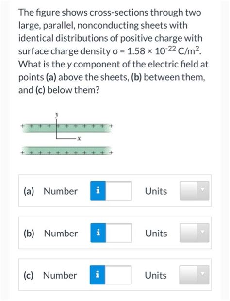 The Figure Shows Cross-Sections Through Two Large Parallel Nonconducting Sheets