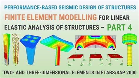 the finite element analysis of shells