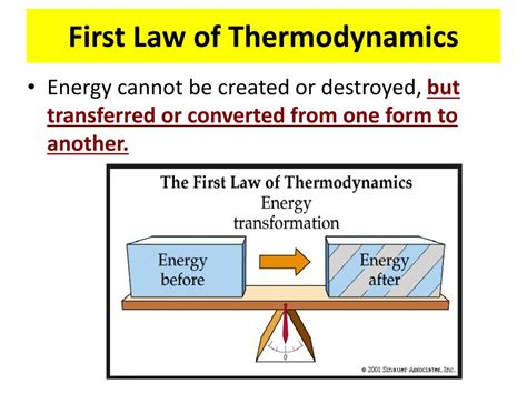 the first law of thermodynamics ppt