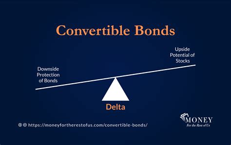 home.furnitureanddecorny.com:the floor value of a convertible bond course hero