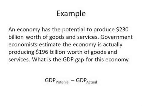 the formula for a gdp gap is