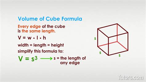 the formula for calculating the volume of a cube is dash