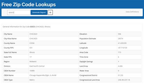 The Free Zip Code Lookup