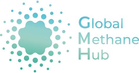 the global methane hub