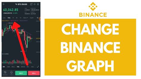 The Graph Binance: A Comprehensive Guide