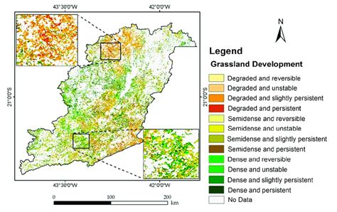 The Grassland Development