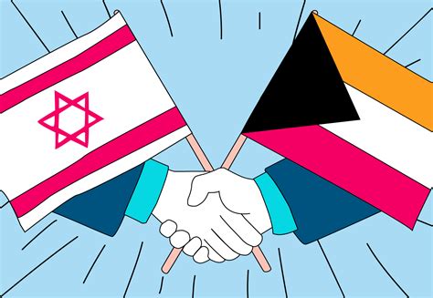 the guardian palestine and israel solution