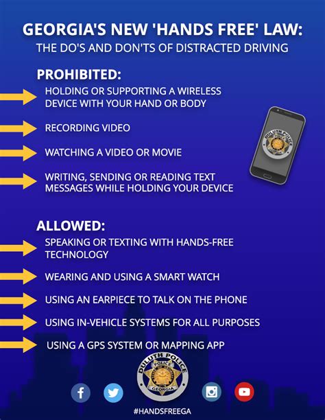 the hands free ga law pertains to what age