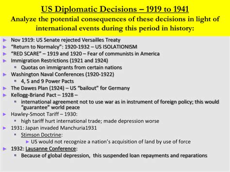 the history and evolution of foreign policy