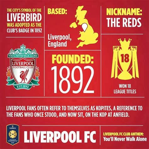 the history of liverpool football club