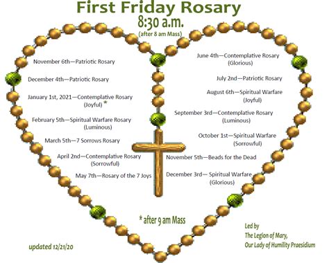 the holy rosary with scripture friday