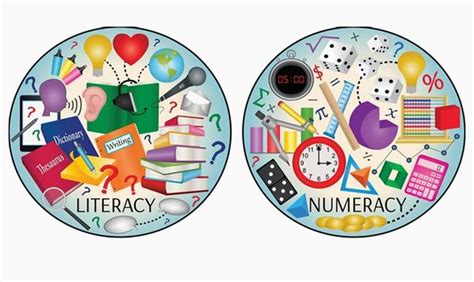 the importance of literacy and numeracy