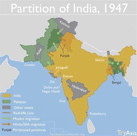the indian subcontinent was partitioned into