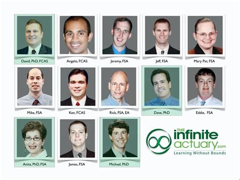 the infinite actuary