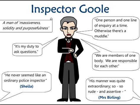 The Inspector Quotes And Analysis