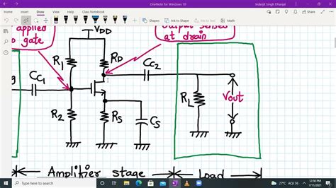 the integrator amplifier zin and zout