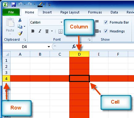 the intersection of a column and a row in a worksheet is called dash