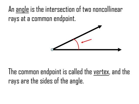 the intersection of two rays at a common endpoint