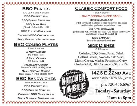 The Kitchen Table Denver