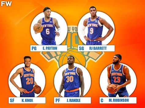 the knicks starting lineup