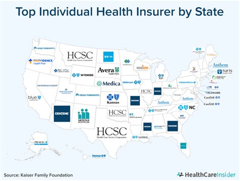 the largest health insurer in the u.s.
