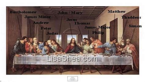 the last supper with names