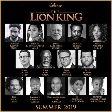the lion king 2019 cast list