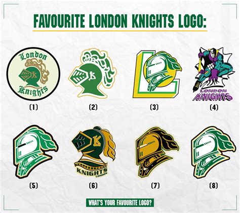 the london knights facebook
