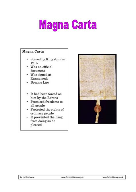 the magna carta explained