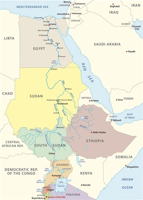 the map of the river nile