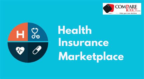 the marketplace health insurance