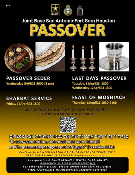 the meaning and significance of passover