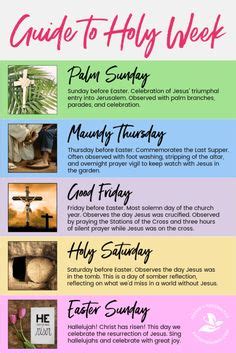 the meaning of easter monday