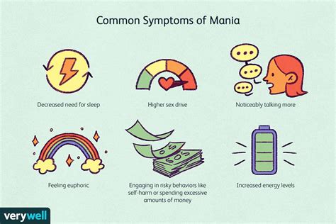 the meaning of mania