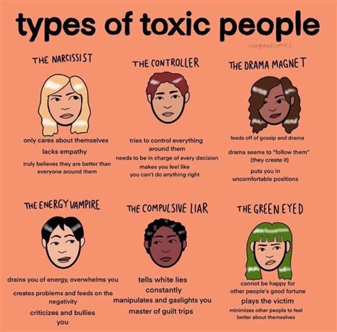 the meaning of toxic