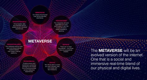the metaverse is still being created