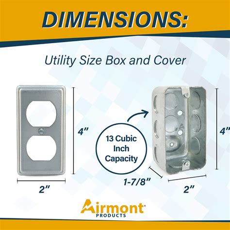 The Minimum Outlet Box Depth