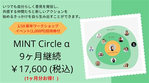 The Mint Circle Metepec