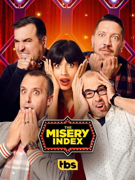 the misery index channel