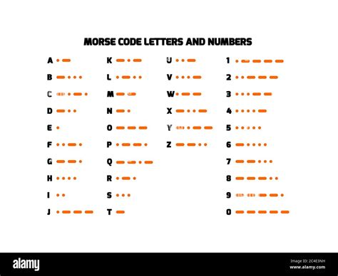 The Morse Code Letters And Numbers
