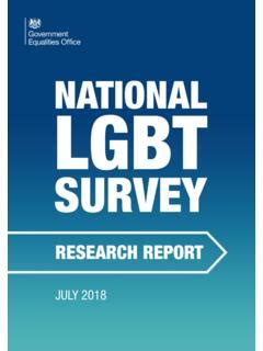 the national lgbt survey