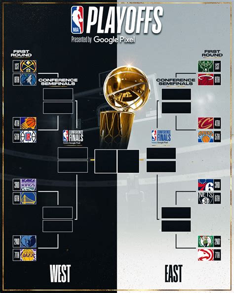 the nba playoffs 2023