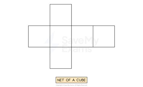The Net For A Cube Is