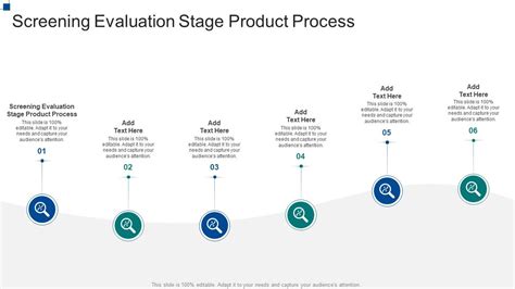 the new-product process stage of screening and evaluation involves
